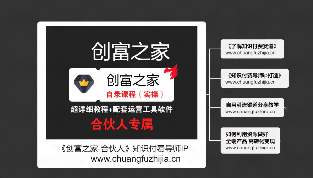 图片[4]-创富之家-合伙人 引流技术 高转化文案模板 3天时间打造一个知识付费导师IP开始盈利-创富之家